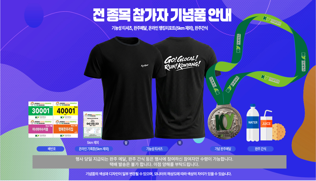 ��ȸ ����